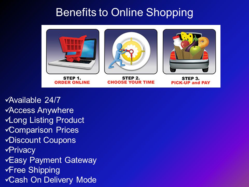 Benefits to Online Shopping Available 24/7 Access Anywhere Long Listing Product Comparison Prices Discount Coupons Privacy Easy Payment Gateway Free Shipping Cash On Delivery Mode