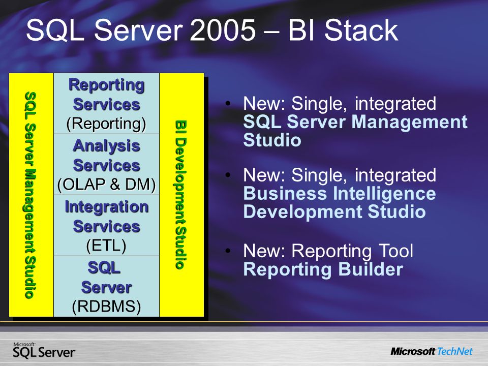 sql server business intelligence development studio 2005 sql server business intelligence development studio 2005