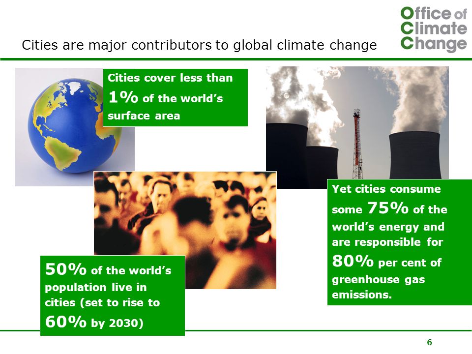 Climate Change And Cities. 2 Man-made Emissions Have Already Caused ...