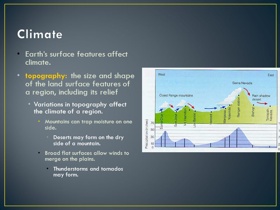 How Do Topography Affect Climate 
