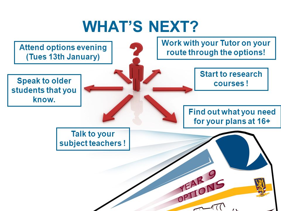 WHAT’S NEXT. Work with your Tutor on your route through the options.