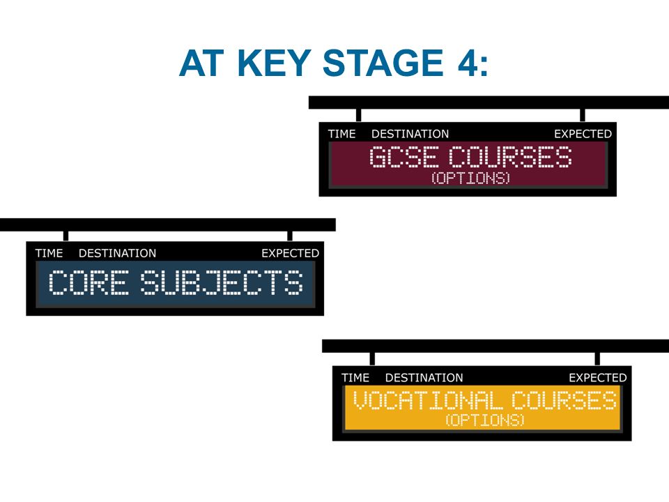 AT KEY STAGE 4: