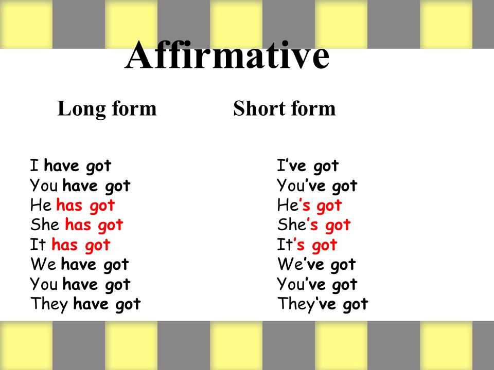 Affirmative Long form Short form I have gotI’ve got You have gotYou’ve got ...