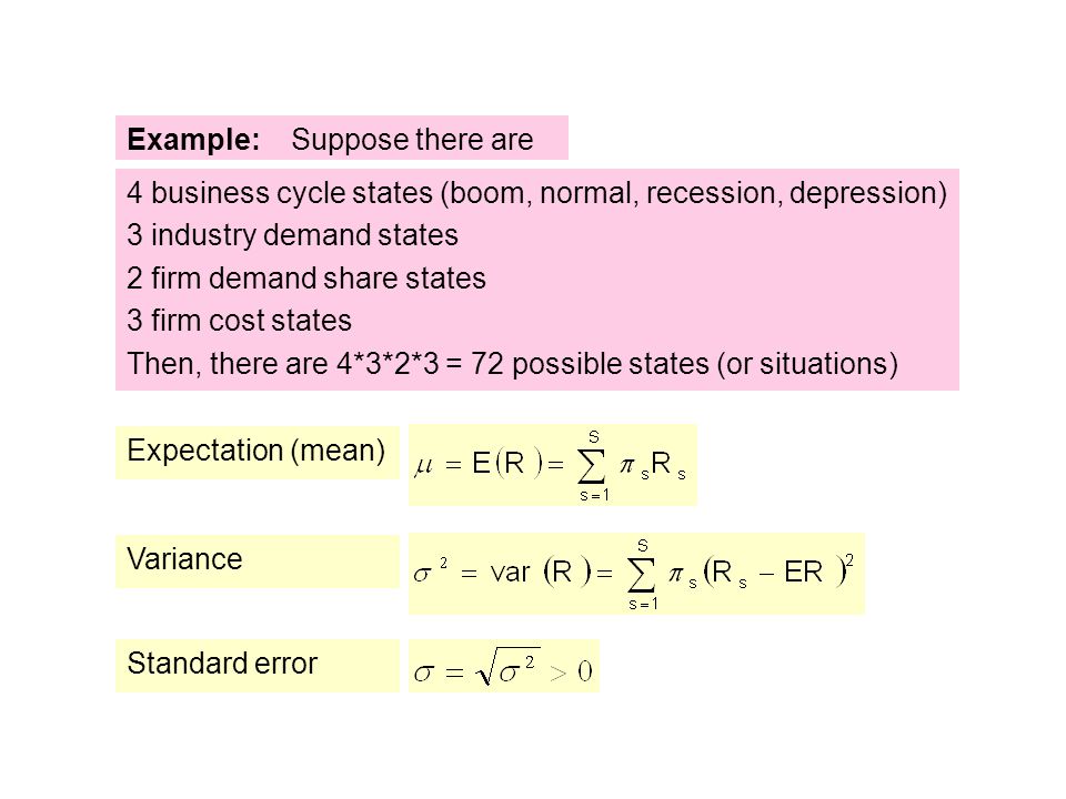 variance covariance standard error