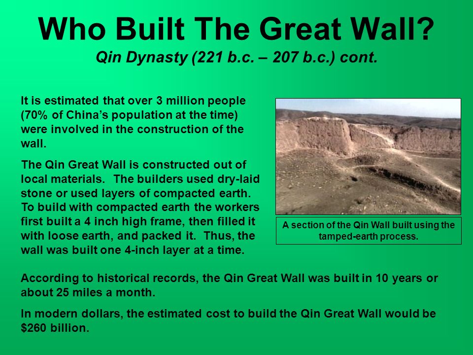 Builders of China's Great Wall