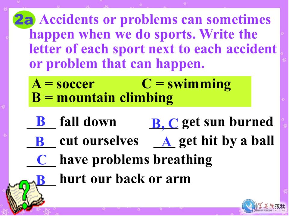 ____ fall down ____ get sun burned ____ cut ourselves ___ get hit by a ball ____ have problems breathing ____ hurt our back or arm B B, C B C A B Accidents or problems can sometimes happen when we do sports.