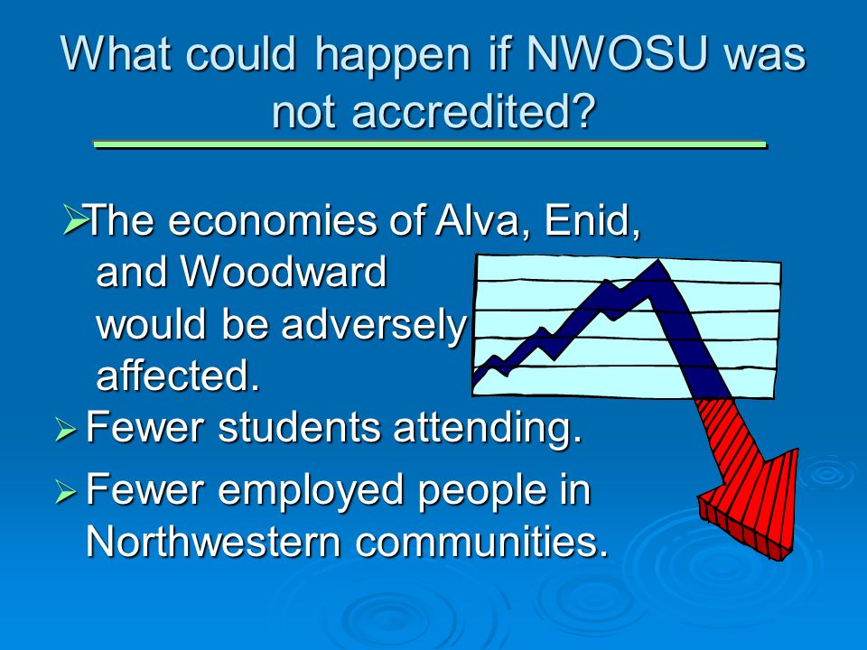 What could happen if NWOSU was not accredited.  Fewer students attending.
