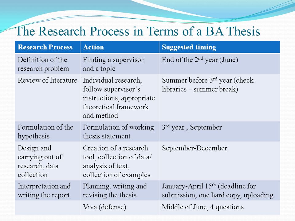 research papers civil engineering electrical