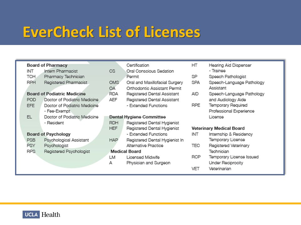 The Evercheck Process A Paperless System For License Verification And Ongoing Monitoring It Only Applies To Licenses That Have An Online Primary Source - Ppt Download
