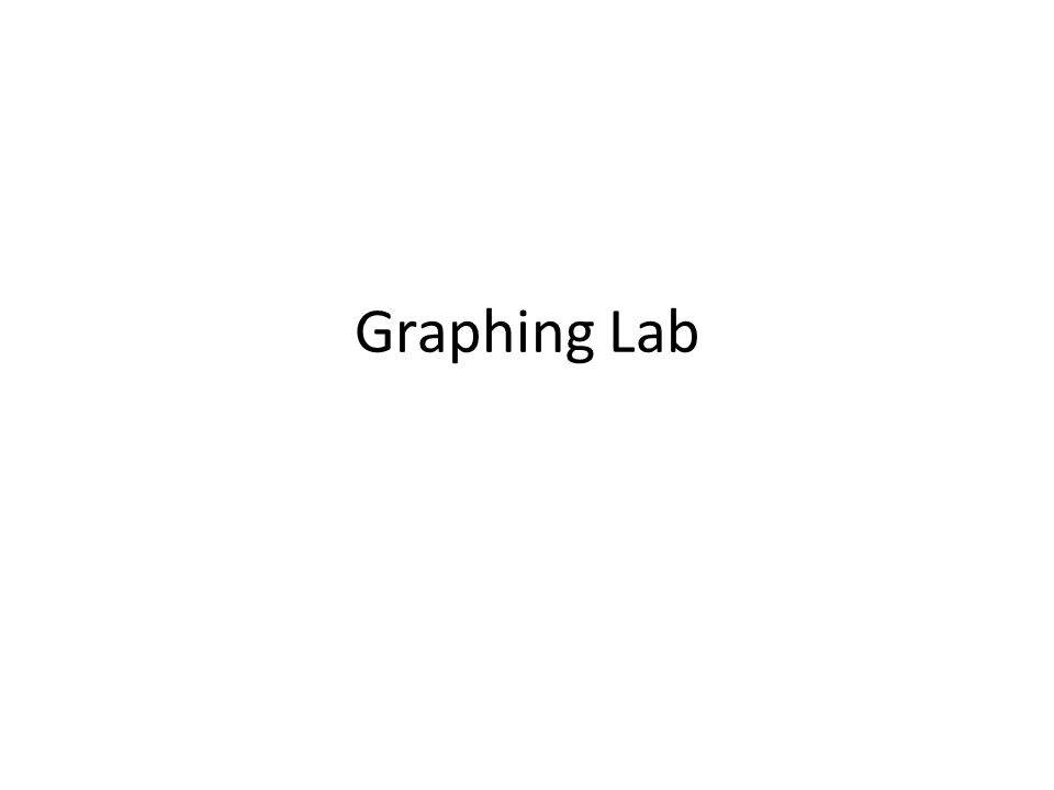 Graphing Lab