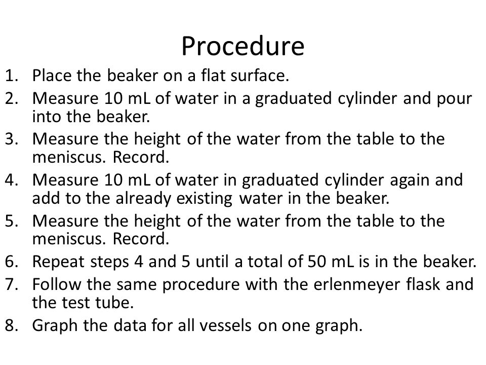Procedure 1.Place the beaker on a flat surface.