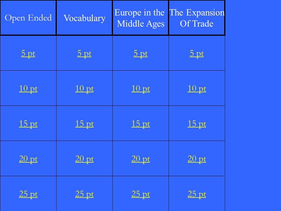 10 pt 15 pt 20 pt 25 pt 5 pt 10 pt 15 pt 20 pt 25 pt 5 pt 10 pt 15 pt 20 pt 25 pt 5 pt 10 pt 15 pt 20 pt 25 pt 5 pt Open Ended Vocabulary Europe in the Middle Ages The Expansion Of Trade