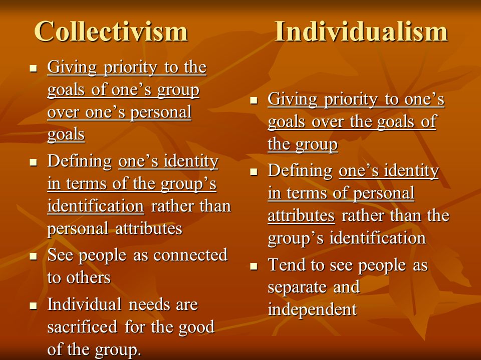 CollectivismIndividualism Giving priority to the goals of one’s group over one’s personal goals Giving priority to the goals of one’s group over one’s personal goals Defining one’s identity in terms of the group’s identification rather than personal attributes Defining one’s identity in terms of the group’s identification rather than personal attributes See people as connected to others See people as connected to others Individual needs are sacrificed for the good of the group.