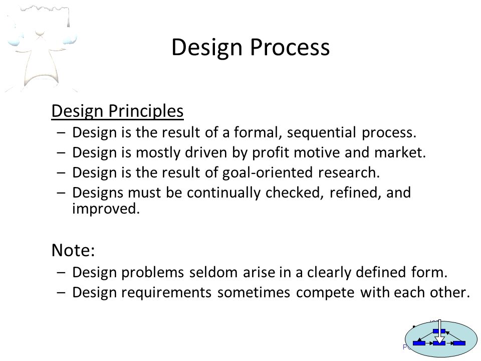 IOT POLY ENGINEERING I1-5 Design Process Design Principles –Design is the result of a formal, sequential process.