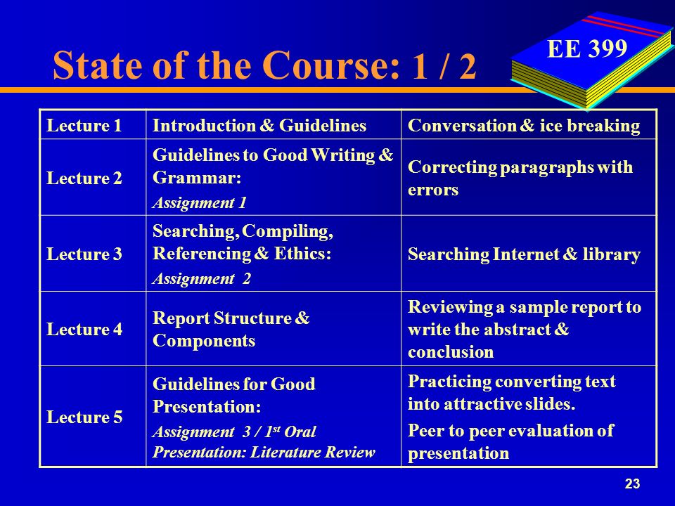 EE State of the Course: 1 / 2 Conversation & ice breakingIntroduction & GuidelinesLecture 1 Correcting paragraphs with errors Guidelines to Good Writing & Grammar: Assignment 1 Lecture 2 Searching Internet & library Searching, Compiling, Referencing & Ethics: Assignment 2 Lecture 3 Reviewing a sample report to write the abstract & conclusion Report Structure & Components Lecture 4 Practicing converting text into attractive slides.