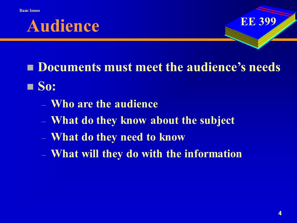 EE Audience n Documents must meet the audience’s needs n So: – Who are the audience – What do they know about the subject – What do they need to know – What will they do with the information Basic Issues