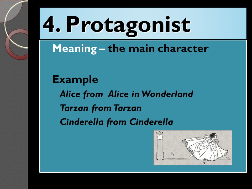 Protagonist meaning