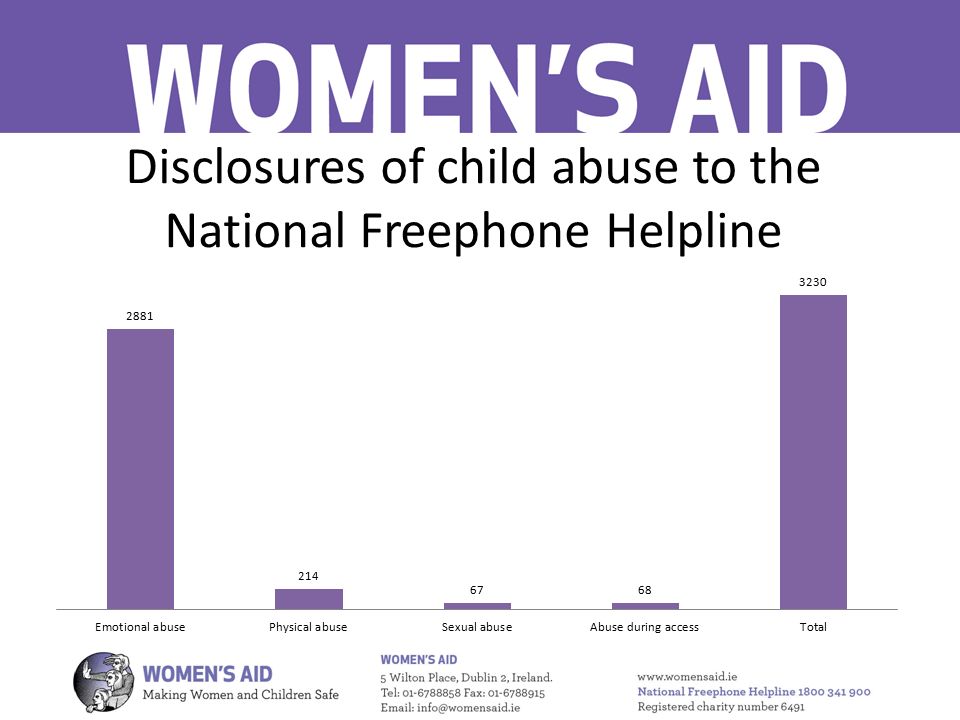 Disclosures of child abuse to the National Freephone Helpline