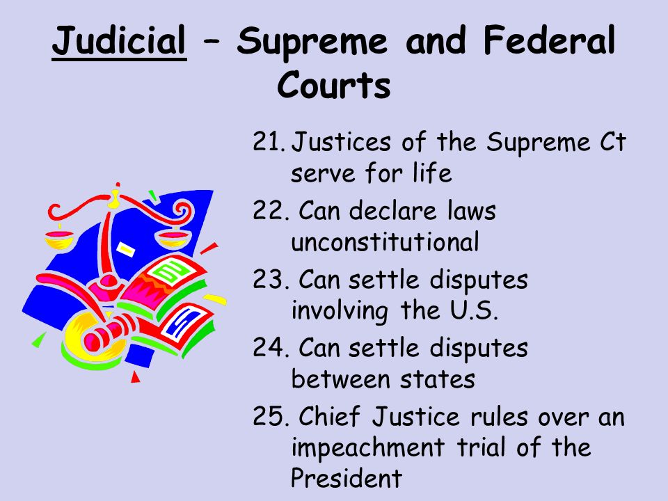 Judicial Branch – Supreme and Federal Courts INTERPRETS LAWS