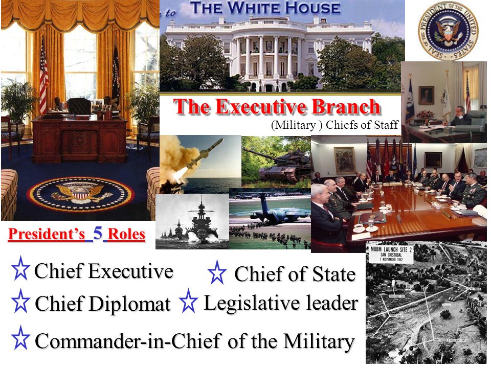 (Military ) Chiefs of Staff The Executive Branch The Executive Branch President’s President’s 5Roles Chief Executive Chief Diplomat Commander-in-Chief of the Military Chief of State Legislative leader