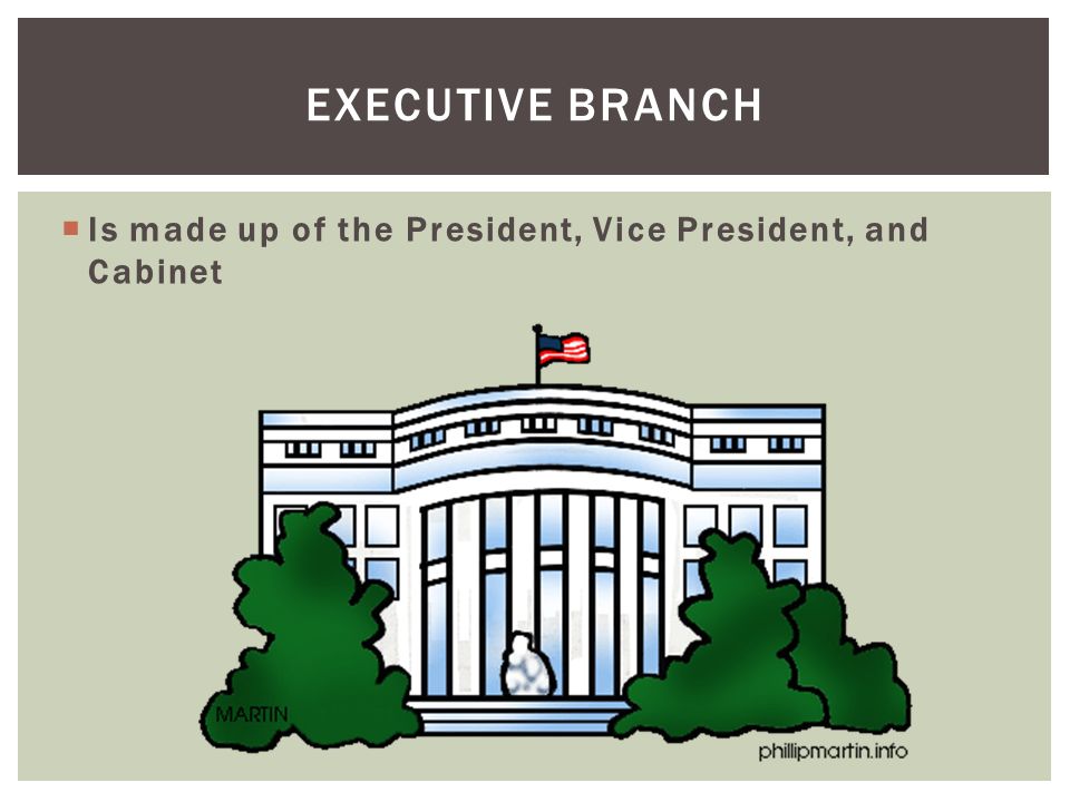  Is made up of the President, Vice President, and Cabinet EXECUTIVE BRANCH