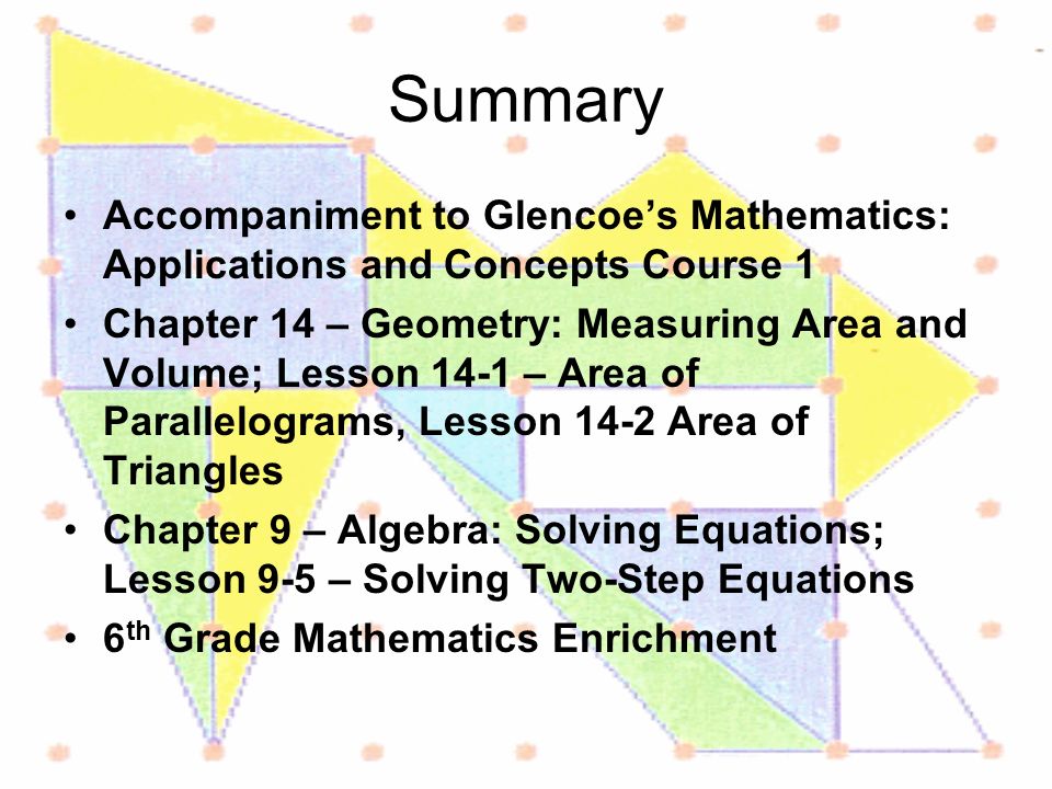 Pick S Theorem By Harry Marshall Summary Accompaniment To