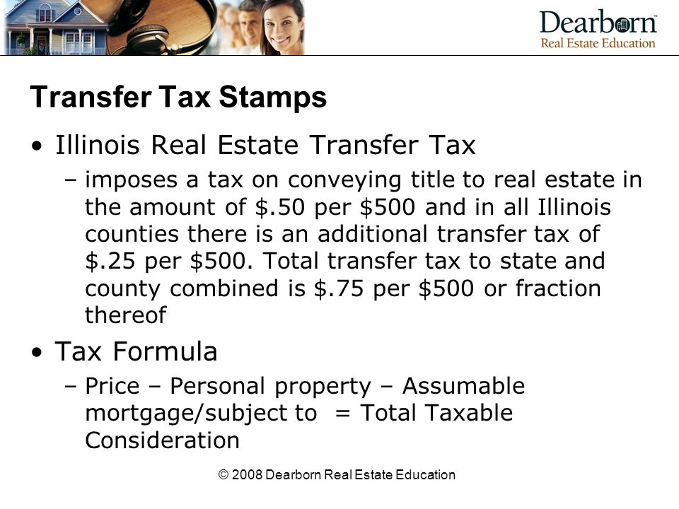 Modern real estate practice in illinois chapter 12 transfer of title
