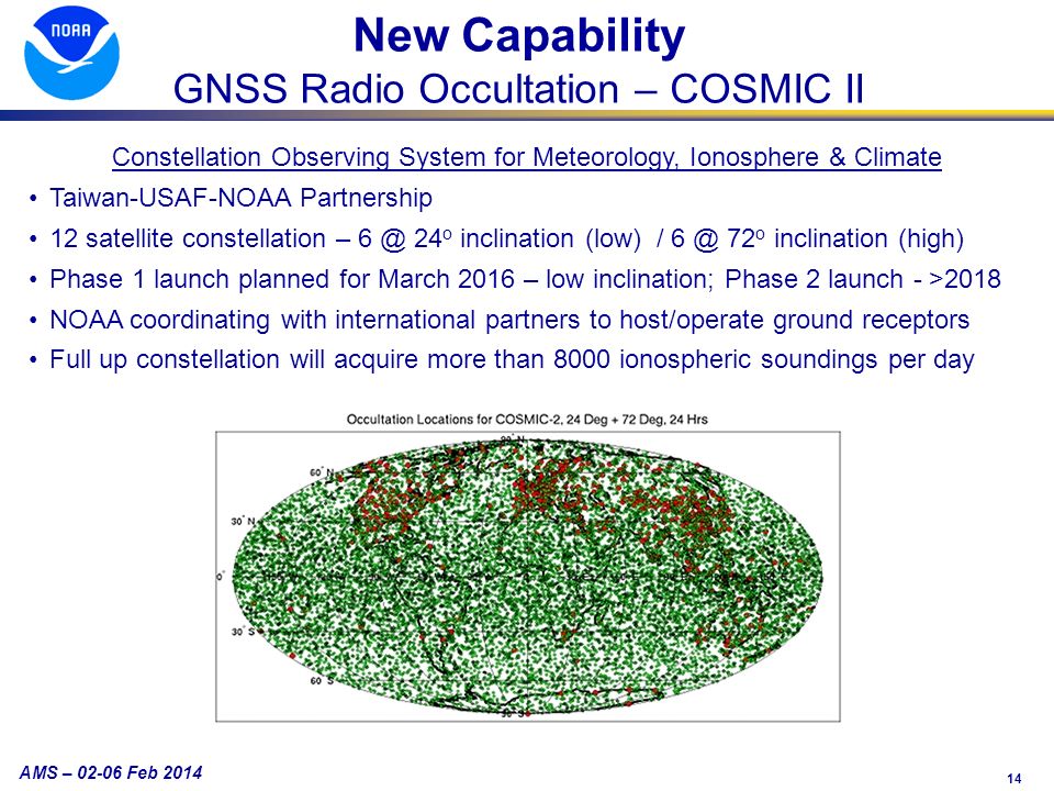 14 AMS – Feb 2014 New Capability GNSS Radio Occultation – COSMIC II Constellation Observing System for Meteorology, Ionosphere & Climate Taiwan-USAF-NOAA Partnership 12 satellite constellation – 24 o inclination (low) / 72 o inclination (high) Phase 1 launch planned for March 2016 – low inclination; Phase 2 launch - >2018 NOAA coordinating with international partners to host/operate ground receptors Full up constellation will acquire more than 8000 ionospheric soundings per day