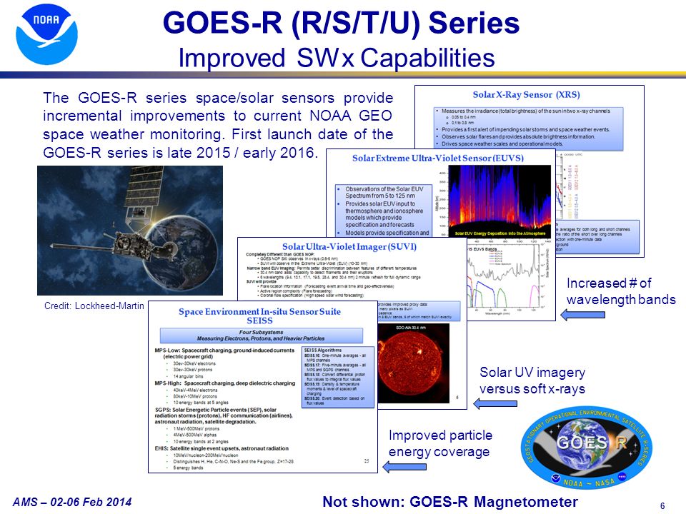 6 AMS – Feb 2014 The GOES-R series space/solar sensors provide incremental improvements to current NOAA GEO space weather monitoring.