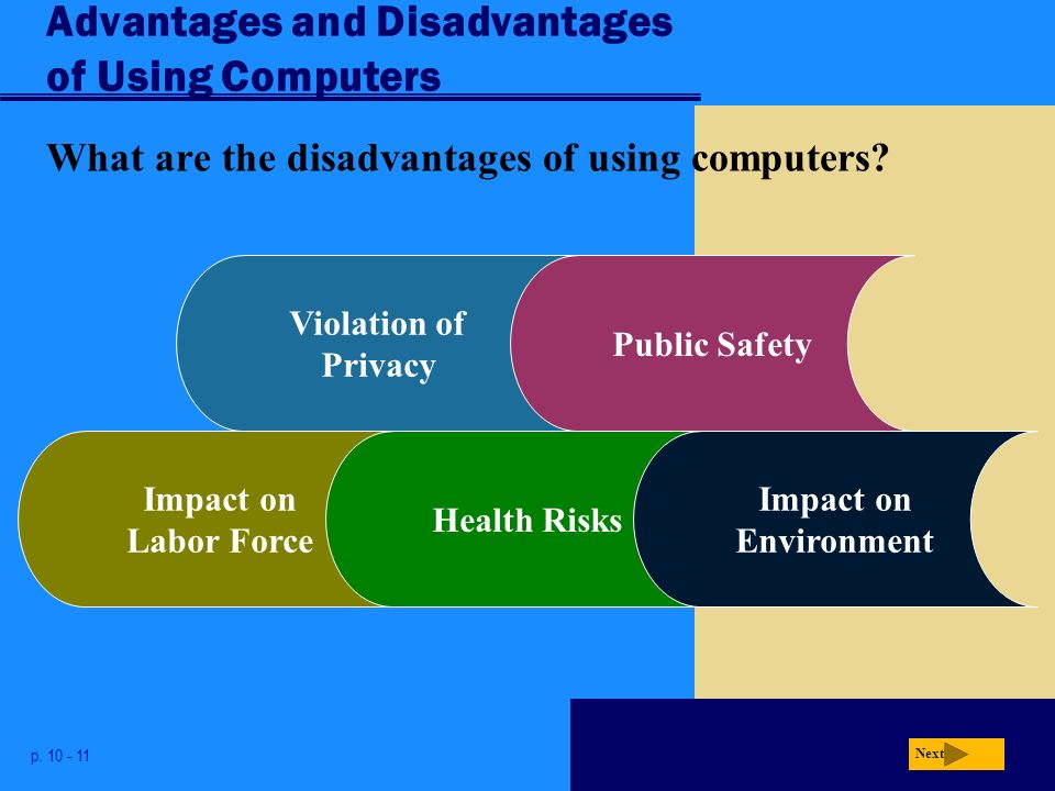 Advantages of technology. Advantages and disadvantages of using Computers. Advantages & disadvantages of using Technology. Advantages and disadvantages of New Technology. Advantages and disadvantages of Modern Technologies.