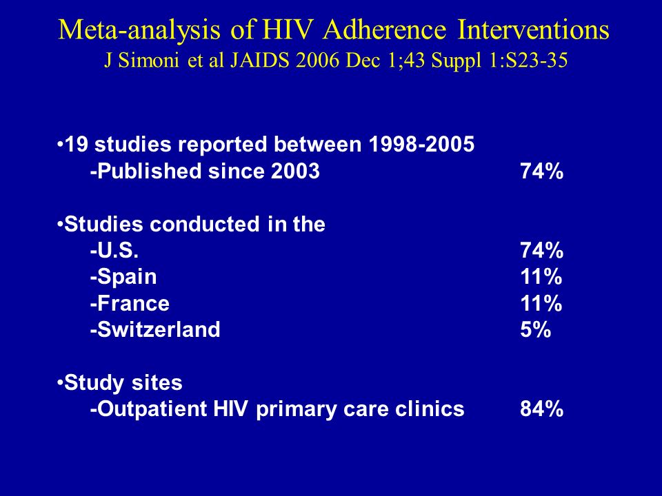 Meta-analysis of HIV Adherence Interventions J Simoni et al JAIDS 2006 Dec 1;43 Suppl 1:S studies reported between Published since % Studies conducted in the -U.S.