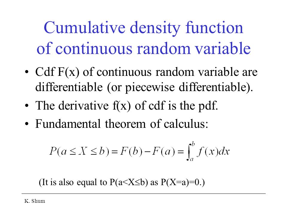 derivative of cdf derivative of cdf