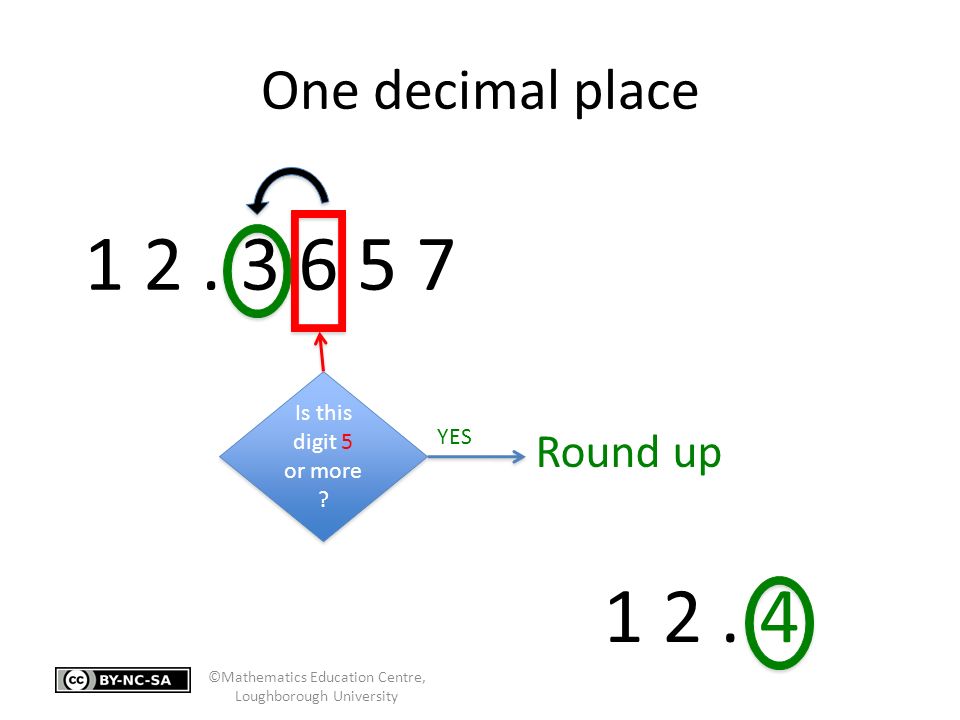 One decimal place Is this digit 5 or more .
