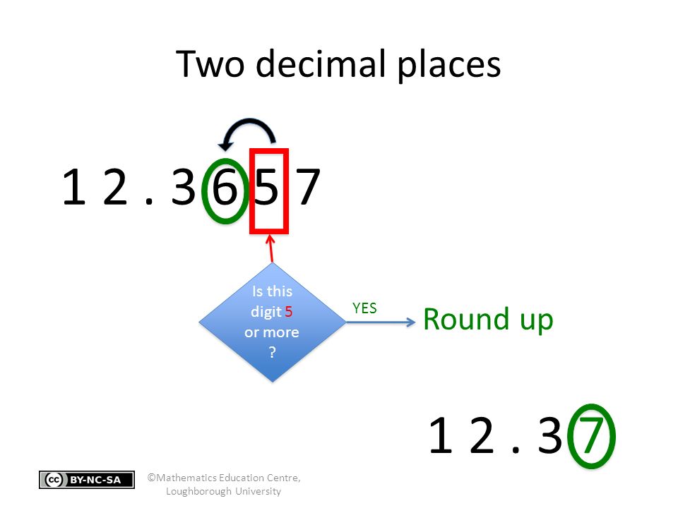 Two decimal places Is this digit 5 or more .