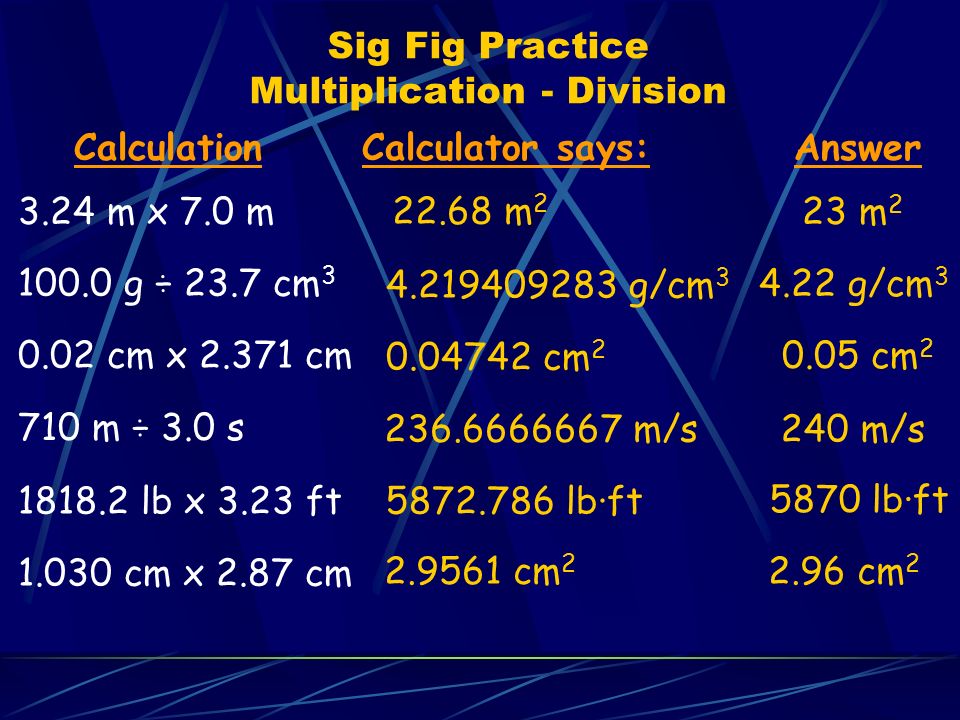 Sig Fig Practice Multiplication - Division 3.24 m x 7.0 m CalculationCalculator says:Answer m 2 23 m g ÷ 23.7 cm g/cm g/cm cm x cm cm cm m ÷ 3.0 s m/s240 m/s lb x 3.23 ft lb·ft 5870 lb·ft cm x 2.87 cm cm cm 2