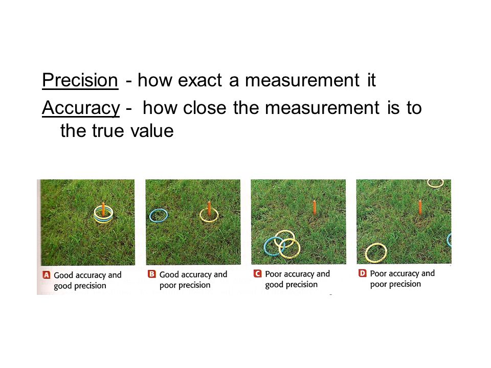 Precision - how exact a measurement it Accuracy - how close the measurement is to the true value