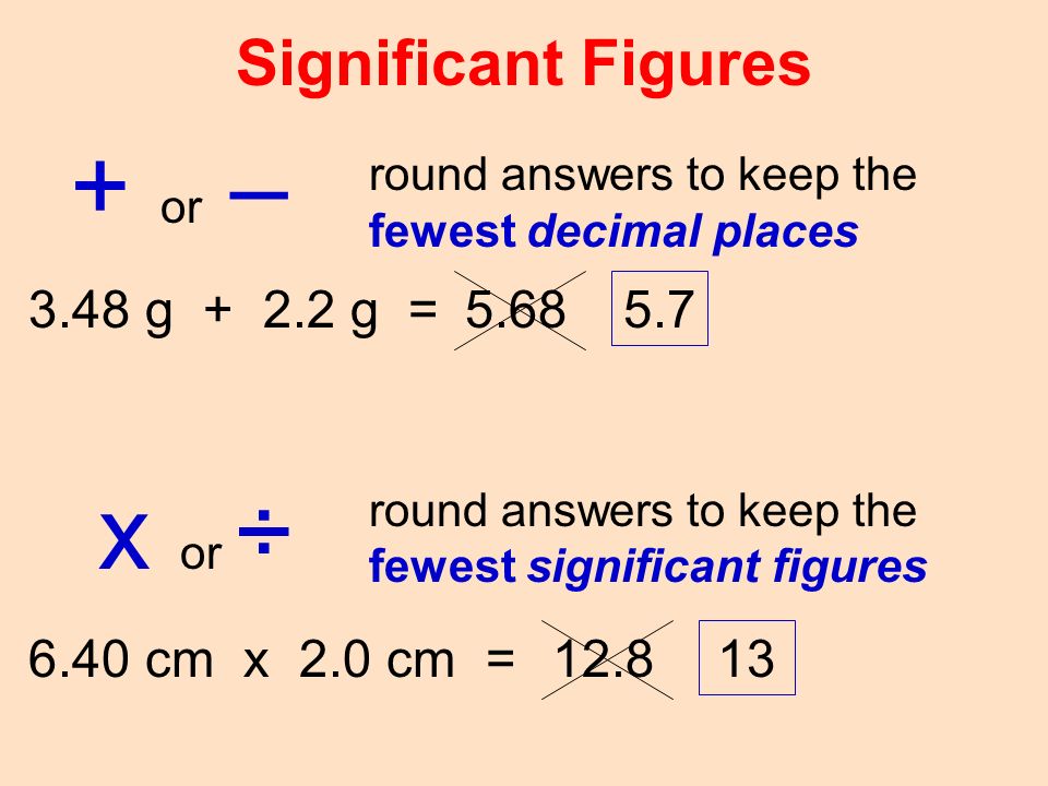 round answers to keep the fewest decimal places round answers to keep the fewest significant figures Significant Figures + or – x or ÷ 3.48 g g = 6.40 cm x 2.0 cm =