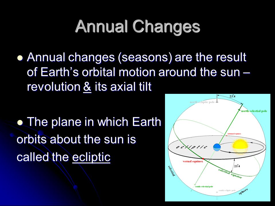 Annual Changes Annual changes (seasons) are the result of Earth’s orbital motion around the sun – revolution & its axial tilt Annual changes (seasons) are the result of Earth’s orbital motion around the sun – revolution & its axial tilt The plane in which Earth The plane in which Earth orbits about the sun is called the ecliptic
