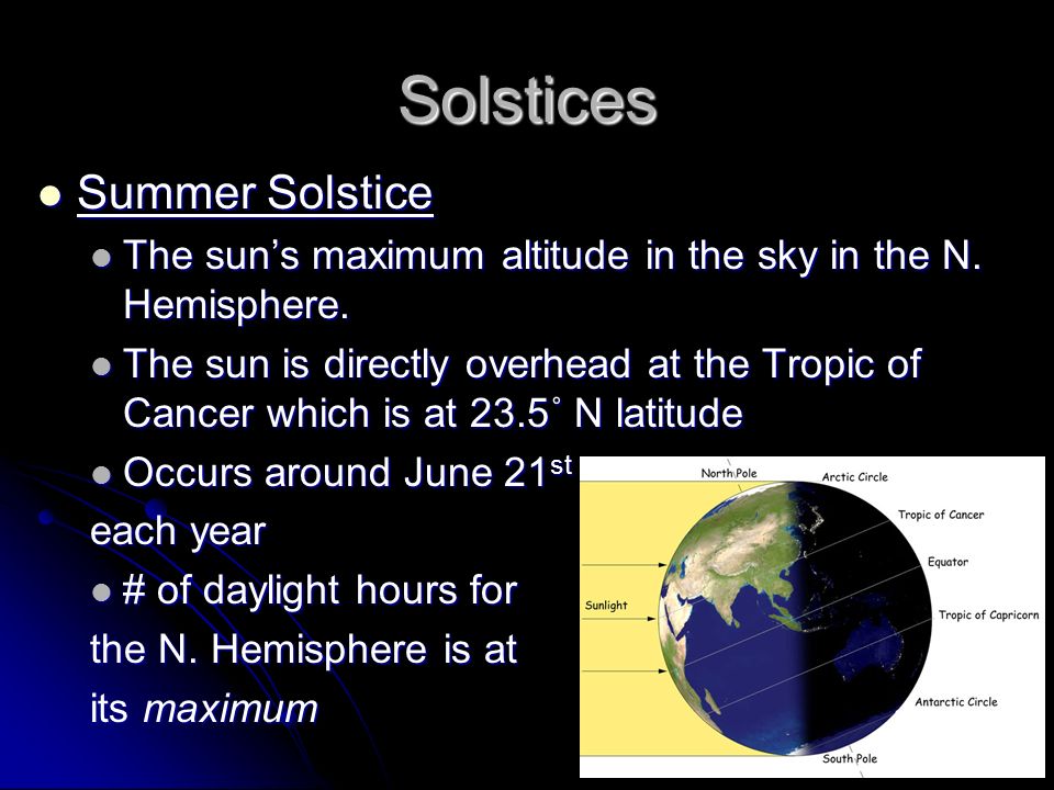 Solstices Summer Solstice Summer Solstice The sun’s maximum altitude in the sky in the N.