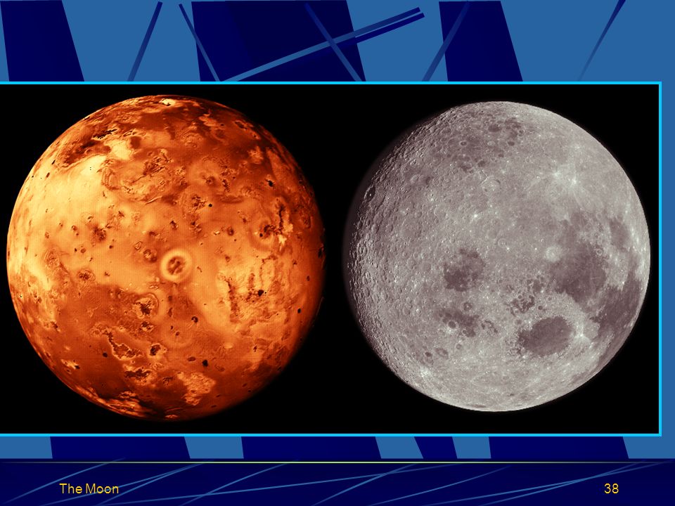 Сравнение размеров луны. Ио Спутник Юпитера. Луна ио. Ио и земля. Ио и Луна сравнение.