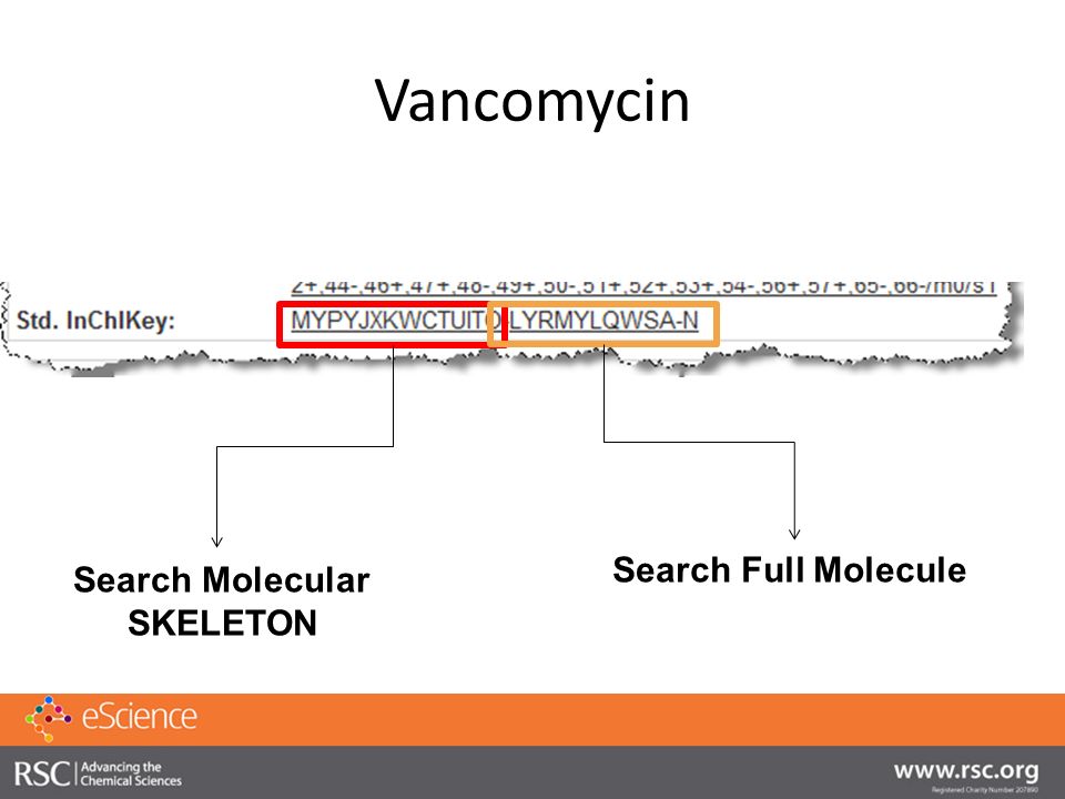Vancomycin Search Molecular SKELETON Search Full Molecule