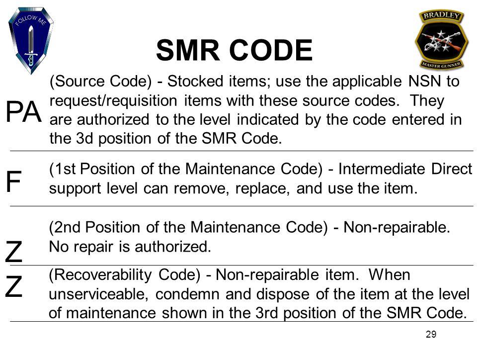 Smr Code Chart