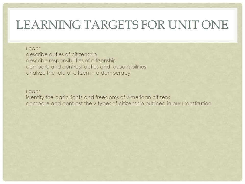 LEARNING TARGETS FOR UNIT ONE I can: describe duties of citizenship describe responsibilities of citizenship compare and contrast duties and responsibilities analyze the role of citizen in a democracy I can: identify the basic rights and freedoms of American citizens compare and contrast the 2 types of citizenship outlined in our Constitution
