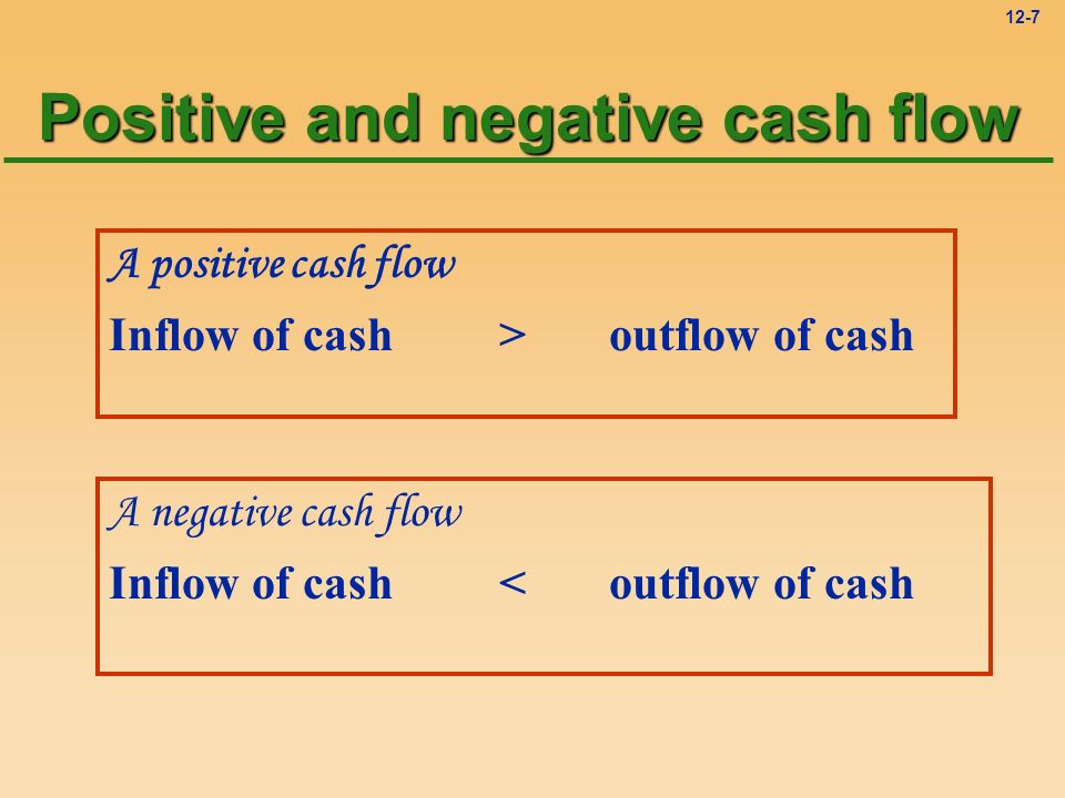 12-1 CASH AND MARKETABLE SECURITIES CHAPTER What is Cash? Coins l Currency  l Money orders received from customers l Checks l Money deposited. - ppt  download