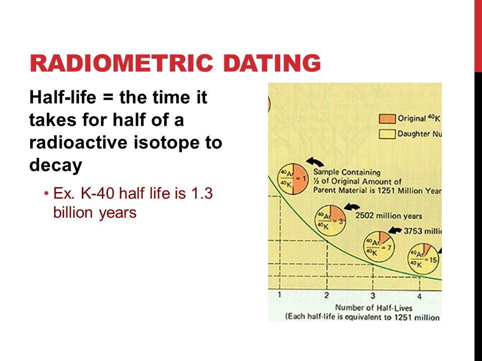 radiometrisk dating er mulig fordi utbredelsen av forfallet av radioaktive isotoper _____. (1 poeng) UK dating svindel på Internett