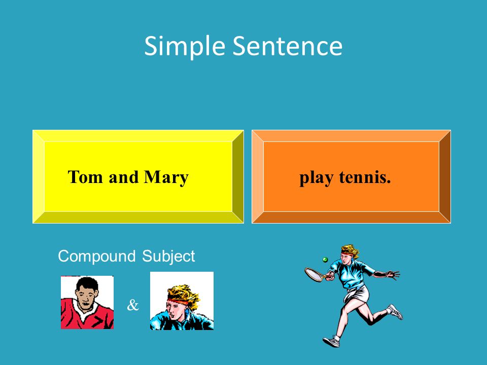 Simple Sentence play tennis.Tom and Mary Compound Subject &