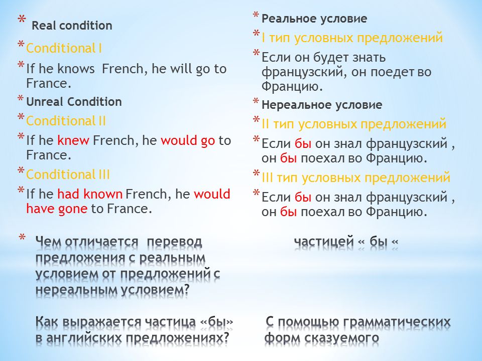 Условные предложения в английском 6 класс. Условные предложения во французском. Типы условных предложений во французском языке. Предложения с реальным условием. Предложения на французском языке.
