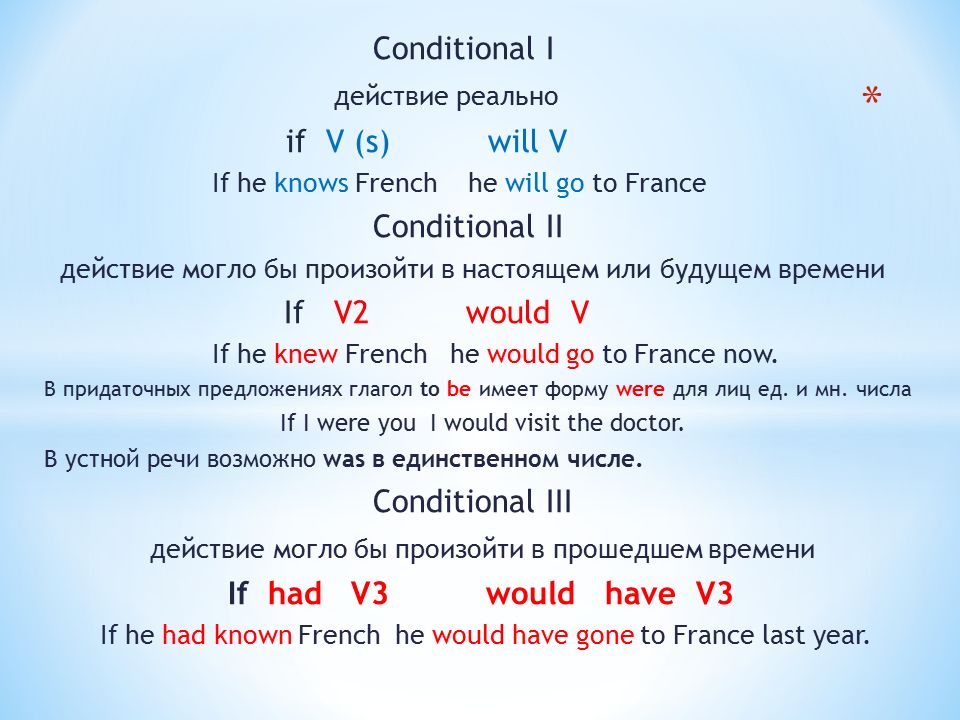He french well. Conditionals 2 3 упражнения. Unreal conditionals. Предложения с real. He is French.
