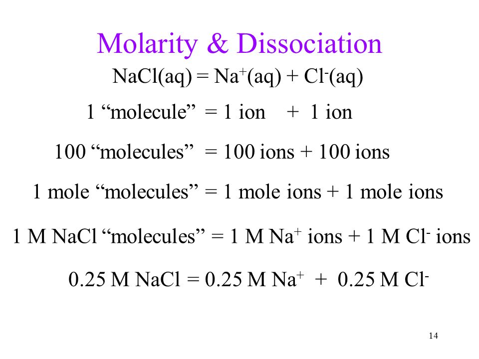 14 Molarity & Dissociation NaCl(aq) = Na + (aq) + Cl - (aq) 1 molecule = 1 ion + 1 ion 100 molecules = 100 ions ions 1 mole molecules = 1 mole ions + 1 mole ions 1 M NaCl molecules = 1 M Na + ions + 1 M Cl - ions 0.25 M NaCl= 0.25 M Na M Cl -