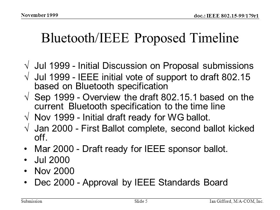 doc.: IEEE /179r1 Submission November 1999 Ian Gifford, M/A-COM, Inc.Slide 5 Bluetooth/IEEE Proposed Timeline  Jul Initial Discussion on Proposal submissions  Jul IEEE initial vote of support to draft based on Bluetooth specification  Sep Overview the draft based on the current Bluetooth specification to the time line  Nov Initial draft ready for WG ballot.